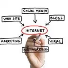 La imagen 11 de la Empresa AGENCIA PUBLICIDAD DE INTERNET Webmaster en Caracas M