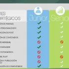 La imagen 4 de la Empresa AGENCIA TEGA Social Media en Maracaibo V