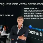 La imagen 15 de la Empresa CONSUREKA Consultoría de Procesos de Negocio en Caracas M