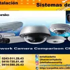 La imagen 2 de la Empresa CORPORACION FOX SECURITY C.A. Ventas de Equipos de Seguridad en Maracay D