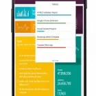 La imagen 2 de la Empresa EASY DANCE Software para Academias de Baile en Maracaibo V