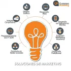 La imagen 4 de la Empresa GUAYOYO MARKETING CONSULTING C.A. Workshops en Valencia G