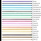 La imagen 2 de la Empresa HILOSA C.A. Polipropileno en Caracas M