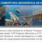 La imagen 4 de la Empresa LOGISVEN - COORDINACIÓN LOGÍSTICA Y GRÚAS Transporte de Carga en Caracas M