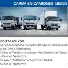 La imagen 6 de la Empresa LOGISVEN - COORDINACIÓN LOGÍSTICA Y GRÚAS Transporte de Carga en Caracas M