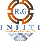 La imagen 8 de la Empresa R & G INFITI CONSULTORES Y ASOCIADOS Finanzas en Caracas M