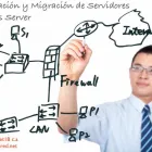 La imagen 2 de la Empresa SOPORTERED.NET18 C.A Sap en Caracas M