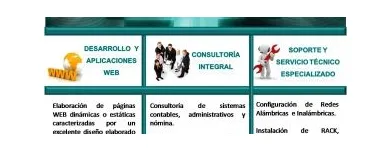 La imagen 12 de la Empresa E-VOLUTION SYSTEM C.A. Tecnologia en Valencia G