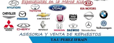 La imagen 1 de la Empresa INVERSIONES IMPORT 2602, C.A Venta de Repuestos en Barquisimeto K