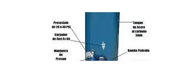 La imagen 16 de la Empresa SERVICIOS GENERALES OMI 2013,M C. A. Mantenimiento de Tanques Agua Potable en Caracas M