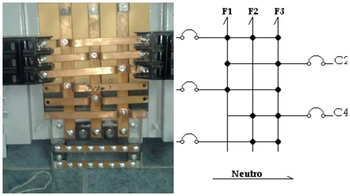La imagen 1 de la Empresa AVENCO ELECTRICIDAD