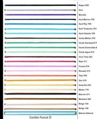 La imagen 2 de la Empresa HILOSA C.A.