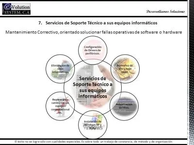 La imagen 2 de la Empresa E-VOLUTION SYSTEM C.A.
