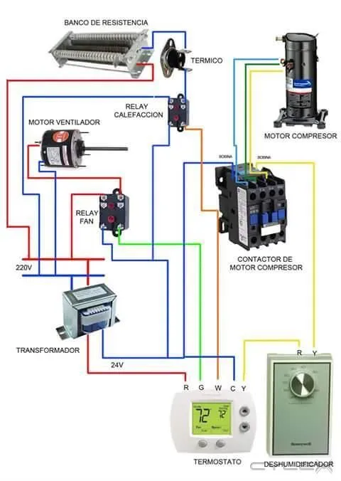 La imagen 11 de la Empresa MULTISERVICIOS PUCHERI C.A