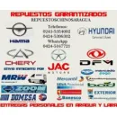 REPUESTOS CHINOS ARAGUA Venta de Repuestos Dongfeng en Maracay, Aragua D
