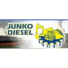 REPUESTOS JUNKO DIESEL CARACAS, C.A